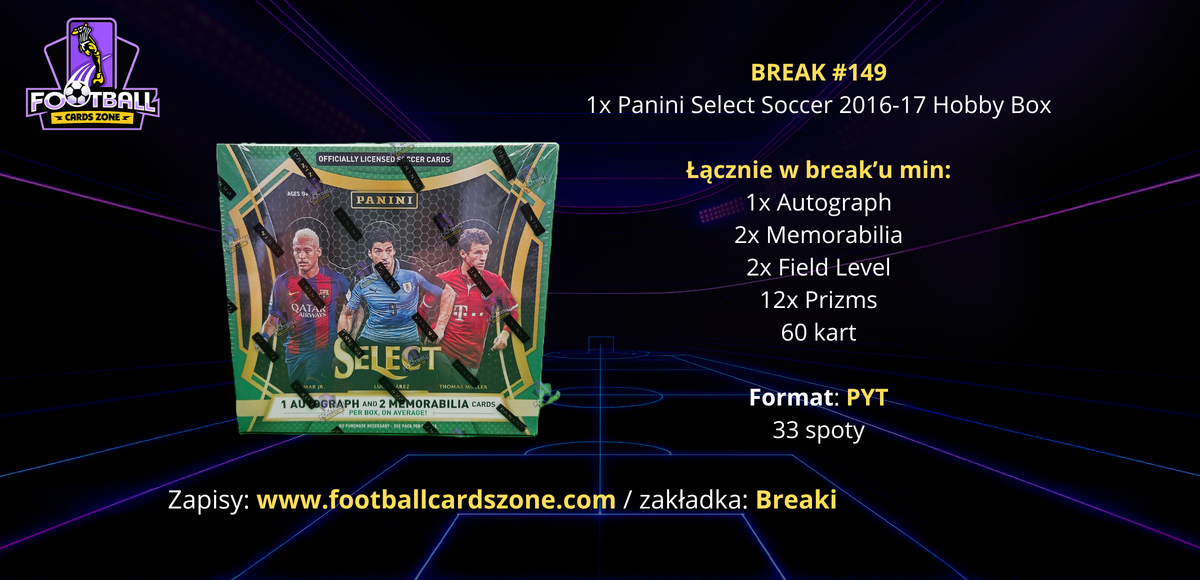 BREAK #149 – 1x Panini Select Soccer 2016-17 Hobby Box